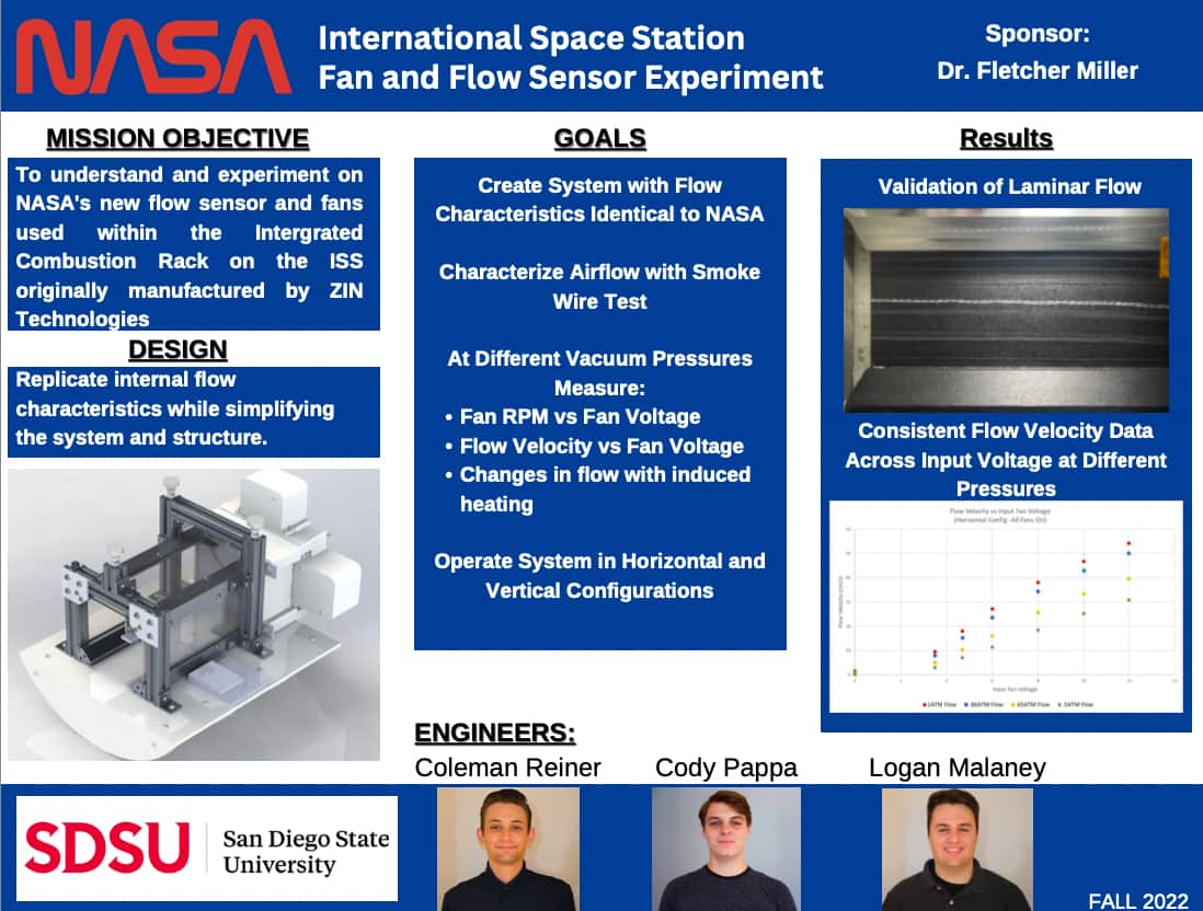 International Space Station Fan and Flow Sensor Experiment Science Poster