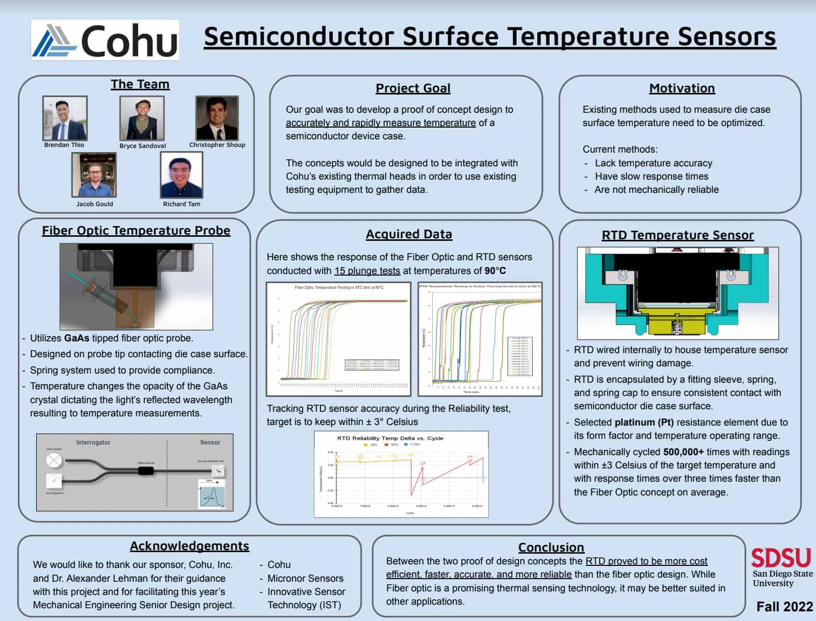 Semiconductor Surface Temperature Sensors Science Poster