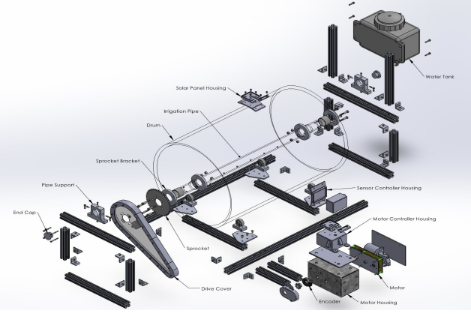 Automated Composter